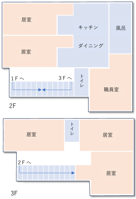 ホーム虹平面図